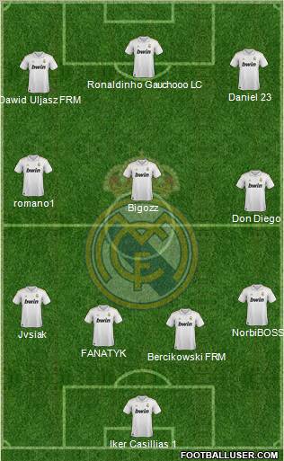 Real Madrid C.F. Formation 2011