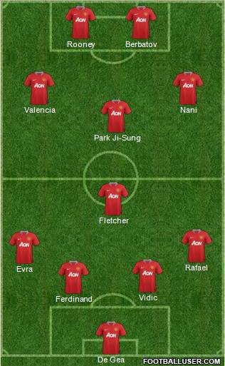 Manchester United Formation 2011