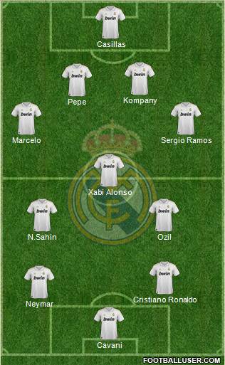 Real Madrid C.F. Formation 2011