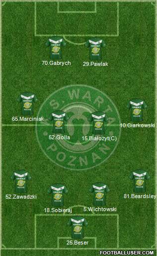 Warta Poznan Formation 2011