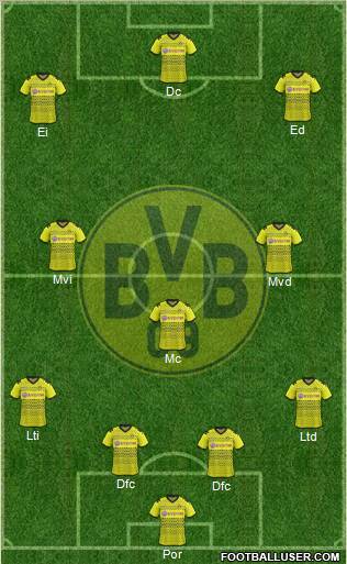 Borussia Dortmund Formation 2011