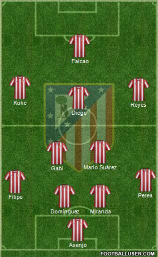 C. Atlético Madrid S.A.D. Formation 2011