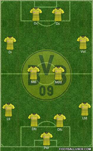 Borussia Dortmund Formation 2011