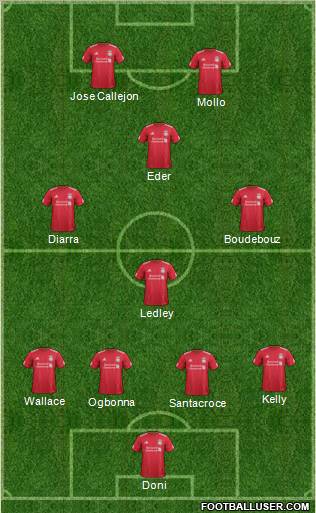 Liverpool Formation 2011