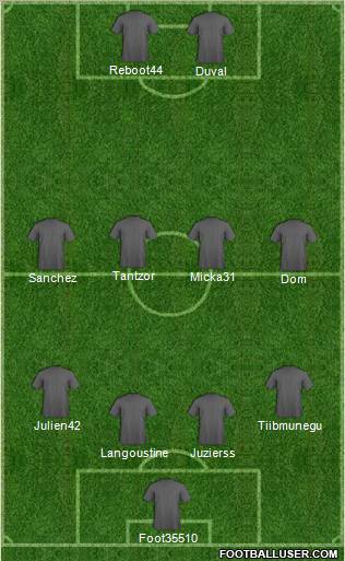 Football Manager Team Formation 2011