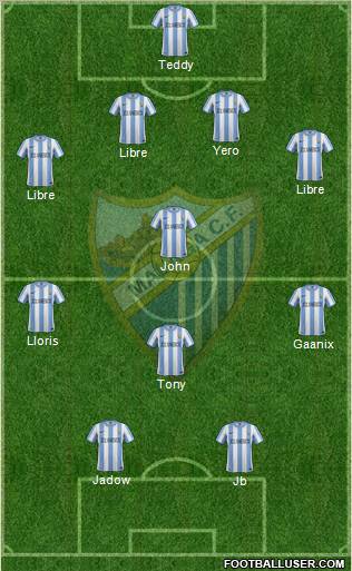 Málaga C.F., S.A.D. Formation 2011