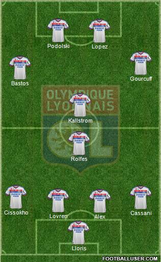 Olympique Lyonnais Formation 2011