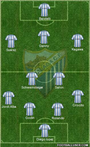 Málaga C.F., S.A.D. Formation 2011