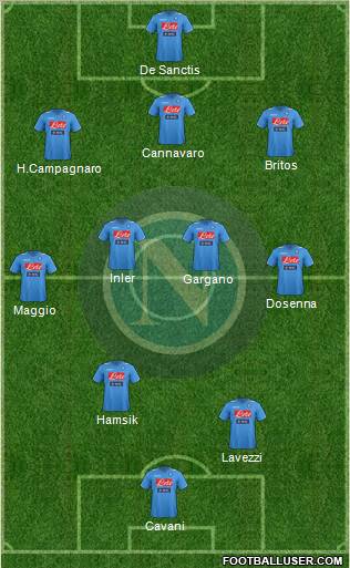 Napoli Formation 2011