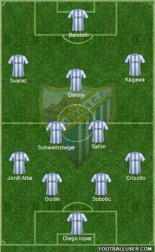 Málaga C.F., S.A.D. Formation 2011