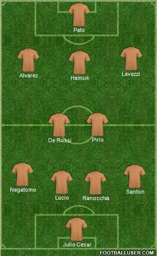 Pro Evolution Soccer Team Formation 2011