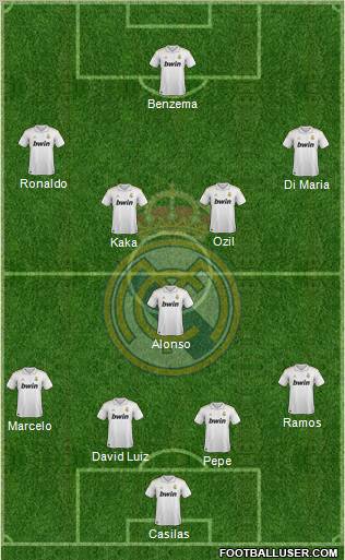 Real Madrid C.F. Formation 2011