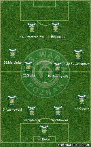 Warta Poznan Formation 2011