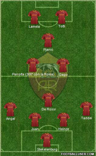 AS Roma Formation 2011