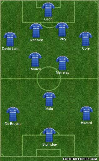 Chelsea Formation 2011