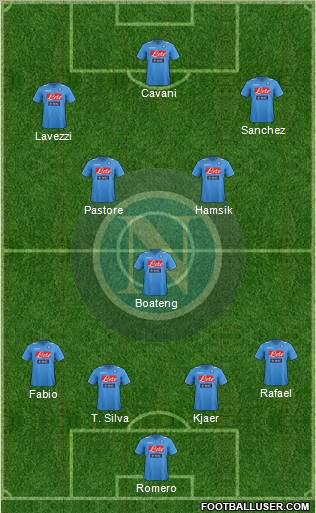 Napoli Formation 2011