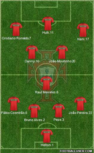 Portugal Formation 2011