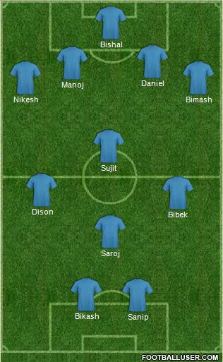 Pro Evolution Soccer Team Formation 2011