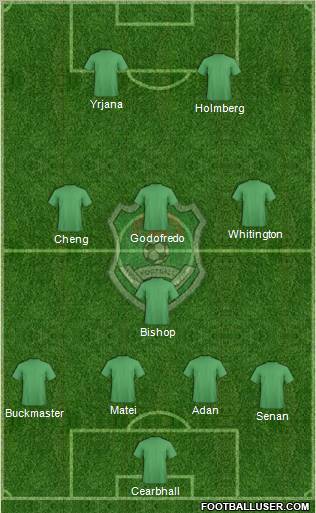 Malawi Formation 2011