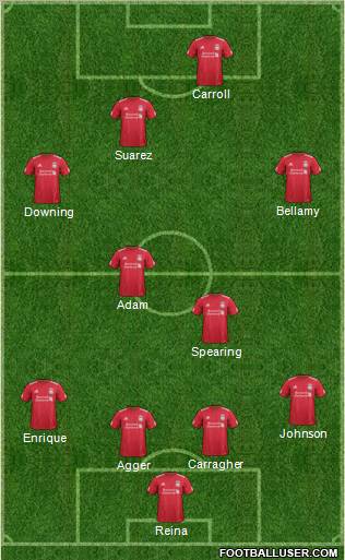Liverpool Formation 2011