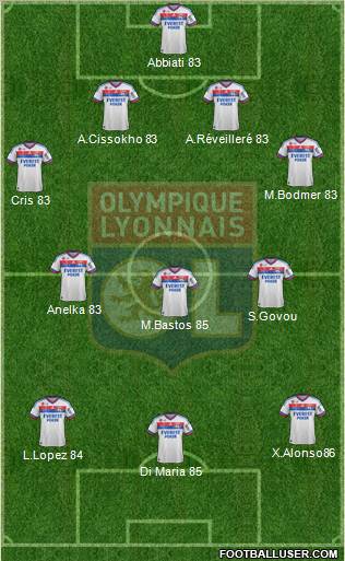 Olympique Lyonnais Formation 2011