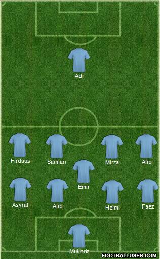 Chelsea Formation 2011