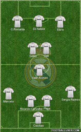 Real Madrid C.F. Formation 2011