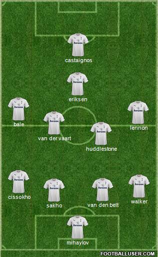 Tottenham Hotspur Formation 2011