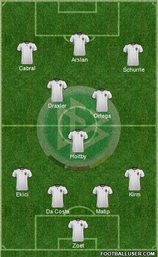 Germany Formation 2011