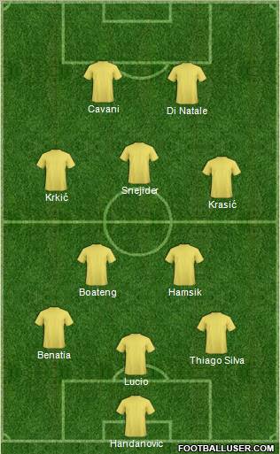 Dream Team Formation 2011