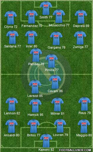 Napoli Formation 2011