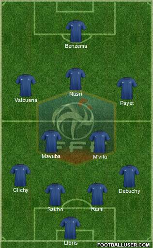 France Formation 2011