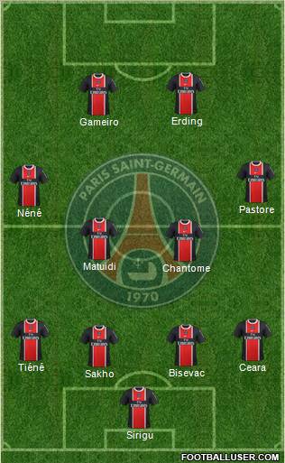 Paris Saint-Germain Formation 2011