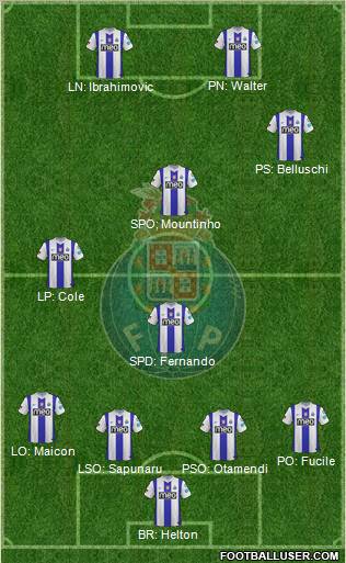 Futebol Clube do Porto - SAD Formation 2011