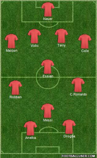 Fifa Team Formation 2011