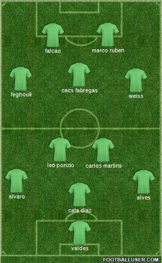 Europa League Team Formation 2011