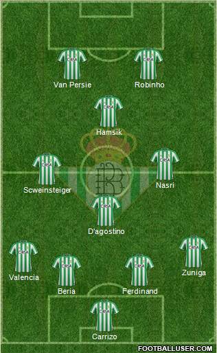 Real Betis B., S.A.D. Formation 2011