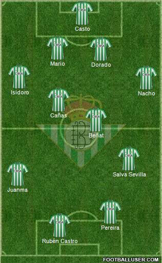 Real Betis B., S.A.D. Formation 2011
