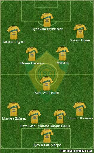 Club Sportivo Cerrito Formation 2011
