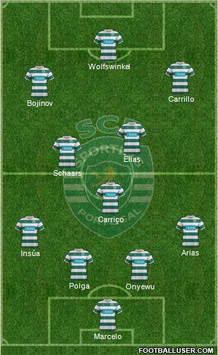 Sporting Clube de Portugal - SAD Formation 2011