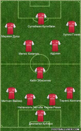 Arsenal Formation 2011