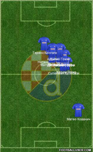 NK Dinamo Formation 2011