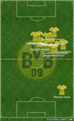 Borussia Dortmund Formation 2011