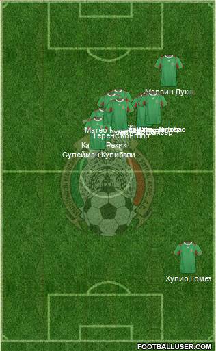 Mexico Formation 2011
