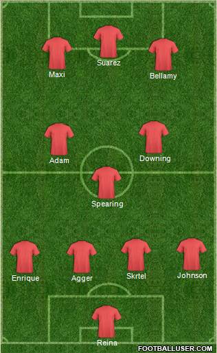 Pro Evolution Soccer Team Formation 2011