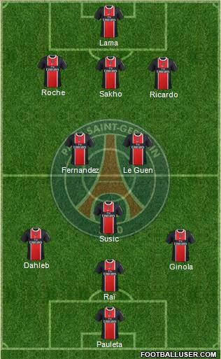 Paris Saint-Germain Formation 2011