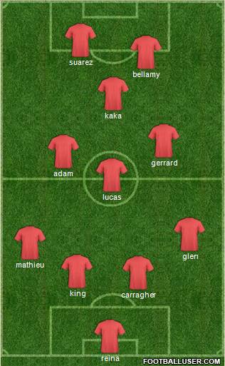 Pro Evolution Soccer Team Formation 2011