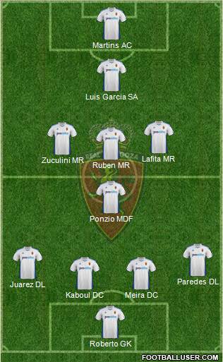 R. Zaragoza S.A.D. Formation 2011