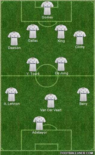 Tottenham Hotspur Formation 2011