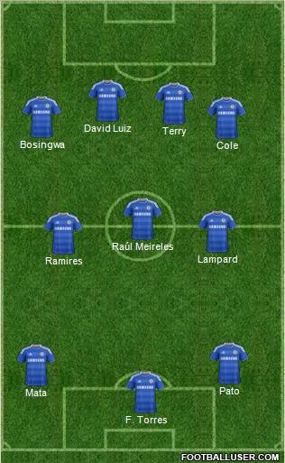 Chelsea Formation 2011